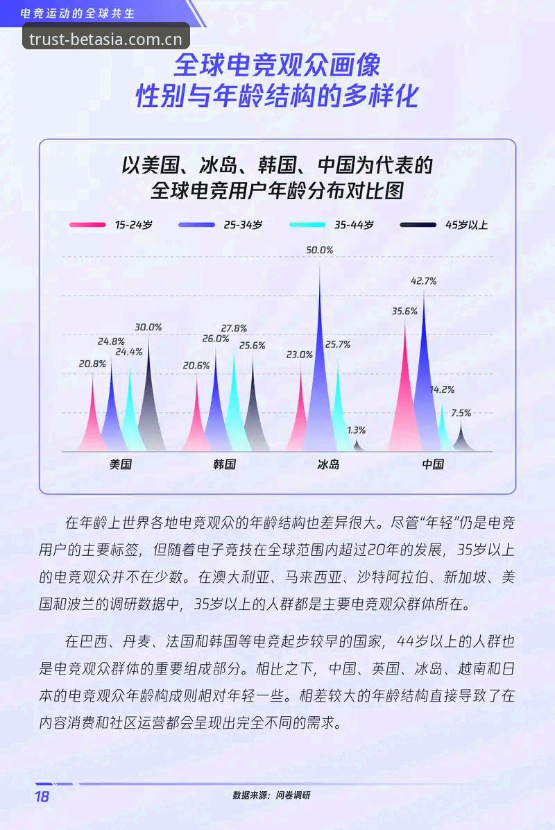 BET亚洲体育最新动态：亚洲娱乐平台首选的行业优势与用户体验深度解析