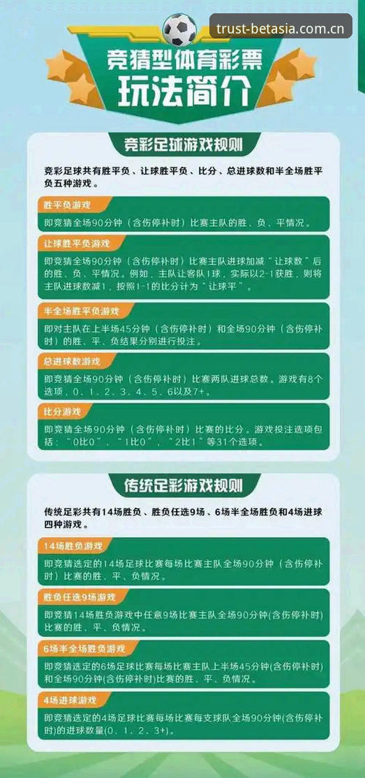值得信赖的博彩平台对比：手把手教你选择BET亚洲体育的完整操作教程